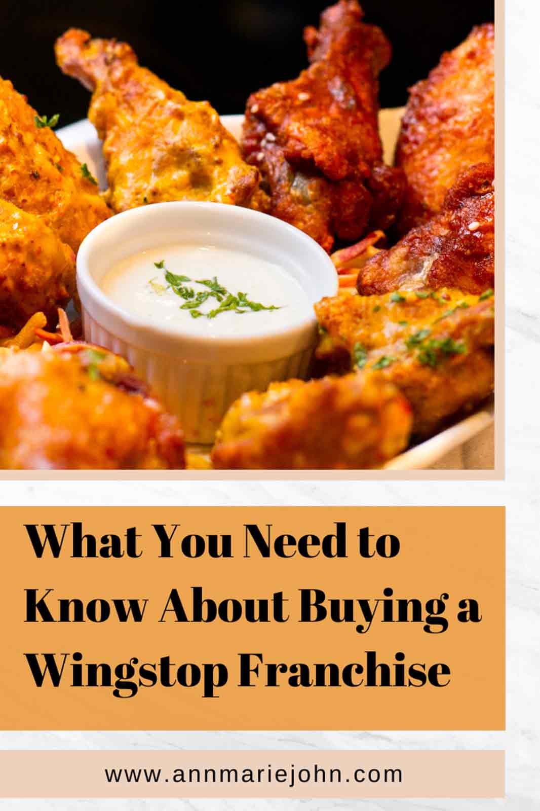 What You Need to Know About Buying a Wingstop Franchise